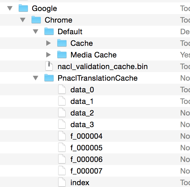 google chrome for mac os where is the cache stored?